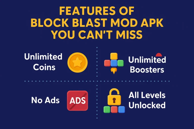 features of block blast mod apk unlimited coins ads free